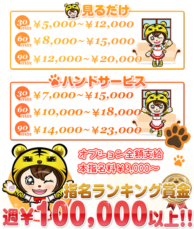オプション全額支給 本指名料¥3,000〜指名ランキング賞金 週¥100,000以上!